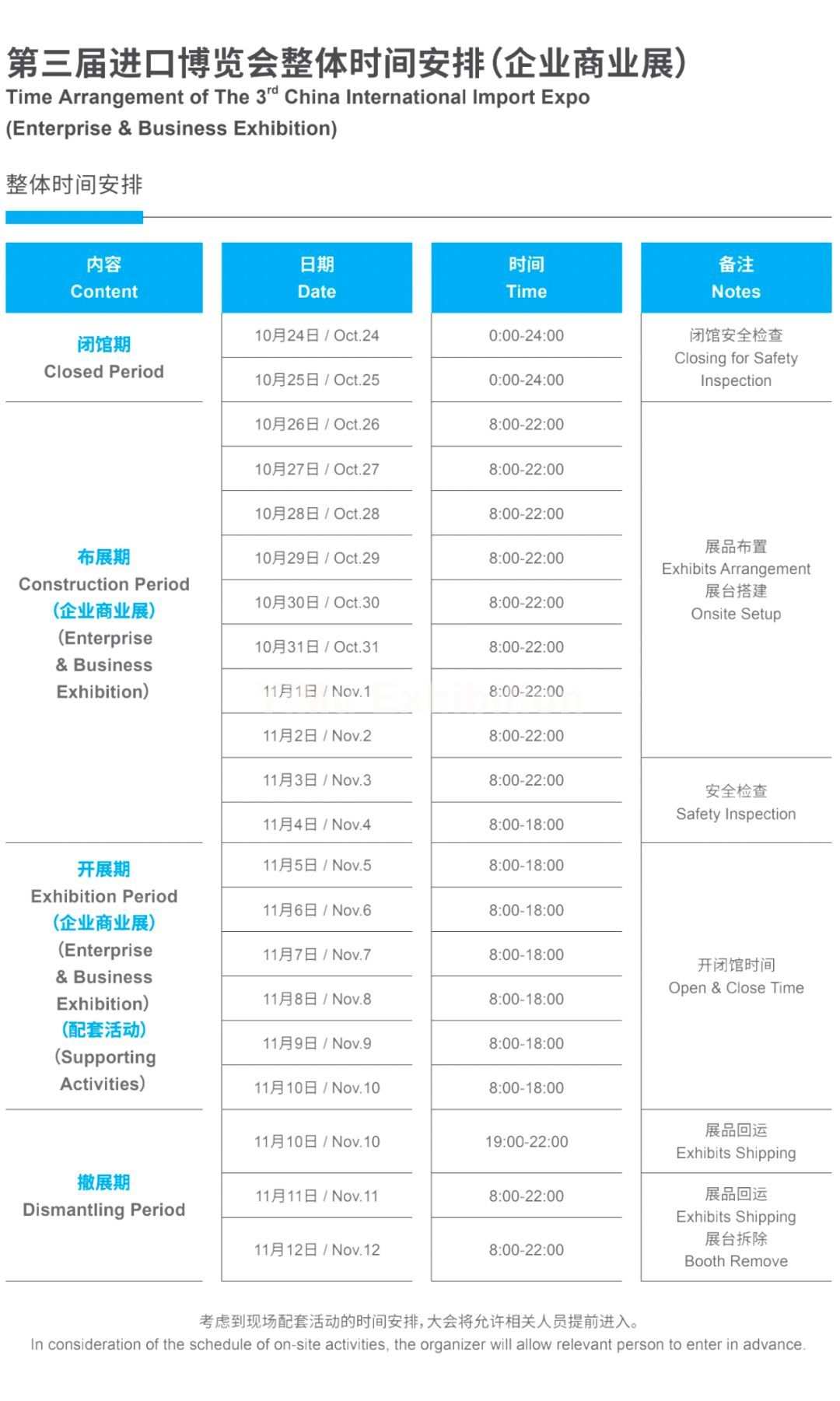 好消息|第三屆進(jìn)口博覽會(huì)(企業(yè)商業(yè)展)整體時(shí)間安排公布